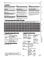 Preview for 55 page of Emerson LC195EM82 Owner'S Manual