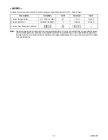 Preview for 4 page of Emerson LC195EM82 Service Manual