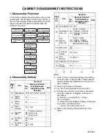 Preview for 13 page of Emerson LC195EM82 Service Manual