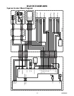 Preview for 21 page of Emerson LC195EM82 Service Manual