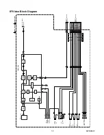 Preview for 22 page of Emerson LC195EM82 Service Manual