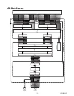 Preview for 25 page of Emerson LC195EM82 Service Manual