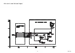 Preview for 36 page of Emerson LC195EM82 Service Manual