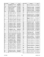 Preview for 53 page of Emerson LC195EM82 Service Manual