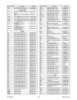 Preview for 54 page of Emerson LC195EM82 Service Manual