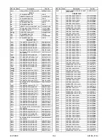 Preview for 55 page of Emerson LC195EM82 Service Manual