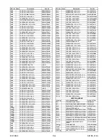 Preview for 57 page of Emerson LC195EM82 Service Manual