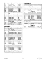 Preview for 58 page of Emerson LC195EM82 Service Manual