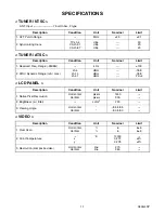 Preview for 3 page of Emerson LC195EM9 B Service Manual