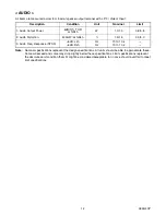 Preview for 4 page of Emerson LC195EM9 B Service Manual