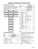 Preview for 13 page of Emerson LC195EM9 B Service Manual