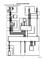 Preview for 21 page of Emerson LC195EM9 B Service Manual