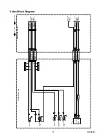 Preview for 22 page of Emerson LC195EM9 B Service Manual