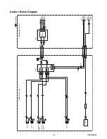 Preview for 23 page of Emerson LC195EM9 B Service Manual