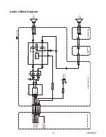 Preview for 24 page of Emerson LC195EM9 B Service Manual