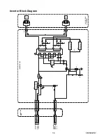 Preview for 26 page of Emerson LC195EM9 B Service Manual