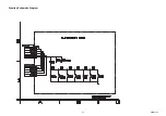 Preview for 34 page of Emerson LC195EM9 B Service Manual