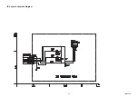 Preview for 35 page of Emerson LC195EM9 B Service Manual