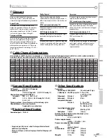 Предварительный просмотр 27 страницы Emerson LC200EM8 Owner'S Manual