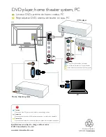 Preview for 4 page of Emerson LC220EM2 Quick Start Manual