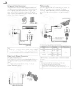 Preview for 26 page of Emerson LC320EM2 Owner'S Manual