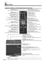 Preview for 6 page of Emerson LC320EM8 Owner'S Manual