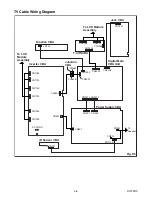 Preview for 18 page of Emerson LC320EM8 Service Manual