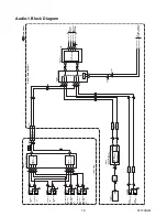 Preview for 25 page of Emerson LC320EM8 Service Manual