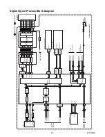 Preview for 27 page of Emerson LC320EM8 Service Manual