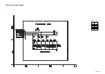 Preview for 36 page of Emerson LC320EM8 Service Manual