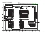 Preview for 41 page of Emerson LC320EM8 Service Manual