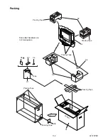 Preview for 58 page of Emerson LC320EM8 Service Manual