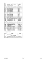 Preview for 68 page of Emerson LC320EM8 Service Manual