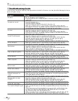 Preview for 32 page of Emerson LC320EM8A Owner'S Manual