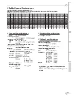 Preview for 35 page of Emerson LC320EM8A Owner'S Manual