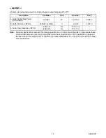 Предварительный просмотр 4 страницы Emerson LC320EM9 B Service Manual