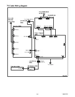 Preview for 18 page of Emerson LC320EM9 B Service Manual