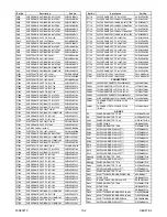 Предварительный просмотр 54 страницы Emerson LC320EM9 B Service Manual