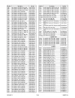 Предварительный просмотр 58 страницы Emerson LC320EM9 B Service Manual