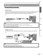 Preview for 9 page of Emerson LC321EM9 Owner'S Manual