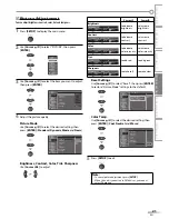 Preview for 21 page of Emerson LC321EM9 Owner'S Manual