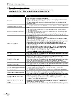 Preview for 32 page of Emerson LC321EM9 Owner'S Manual