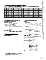 Preview for 71 page of Emerson LC321EM9 Owner'S Manual