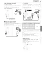 Предварительный просмотр 27 страницы Emerson LC401EM2F Owner'S Manual