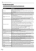 Предварительный просмотр 52 страницы Emerson LD190EM1 Owner'S Manual