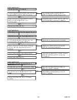 Preview for 34 page of Emerson LD195EM8 Service Manual