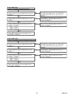 Preview for 37 page of Emerson LD195EM8 Service Manual