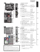 Предварительный просмотр 9 страницы Emerson LD320EM2 Owner'S Manual