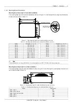 Preview for 6 page of Emerson LDF42 User Manual