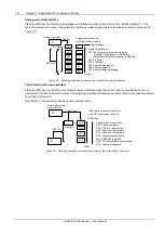 Preview for 15 page of Emerson LDF42 User Manual